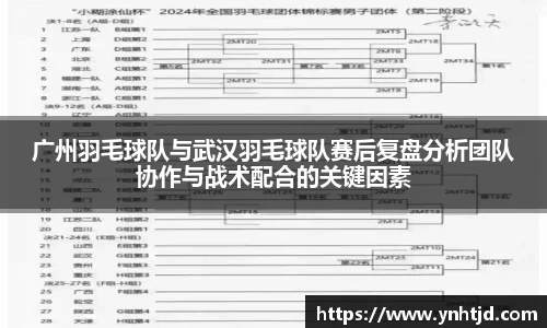 广州羽毛球队与武汉羽毛球队赛后复盘分析团队协作与战术配合的关键因素
